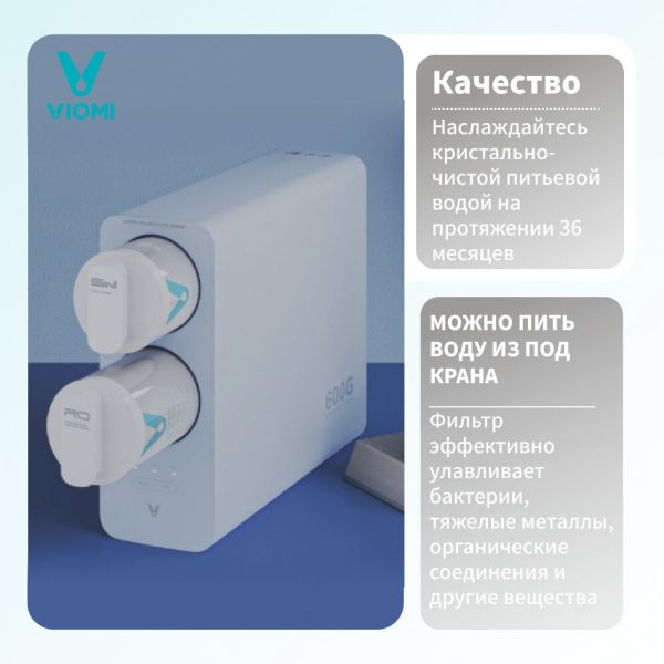 Сменный фильтр Viomi YM3012-600G — изображение 3