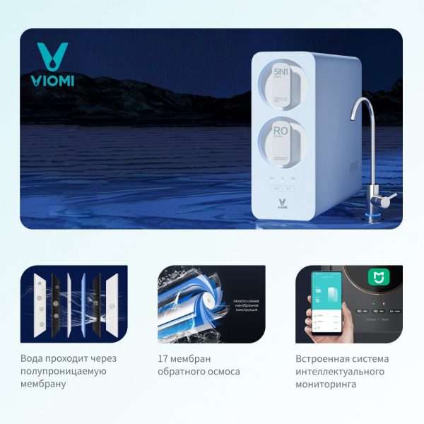 Сменный фильтр Viomi YM3012-600G — изображение 5