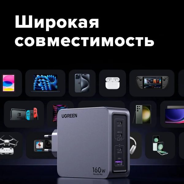 Сетевое зарядное устройство UGREEN X755 серый — изображение 11