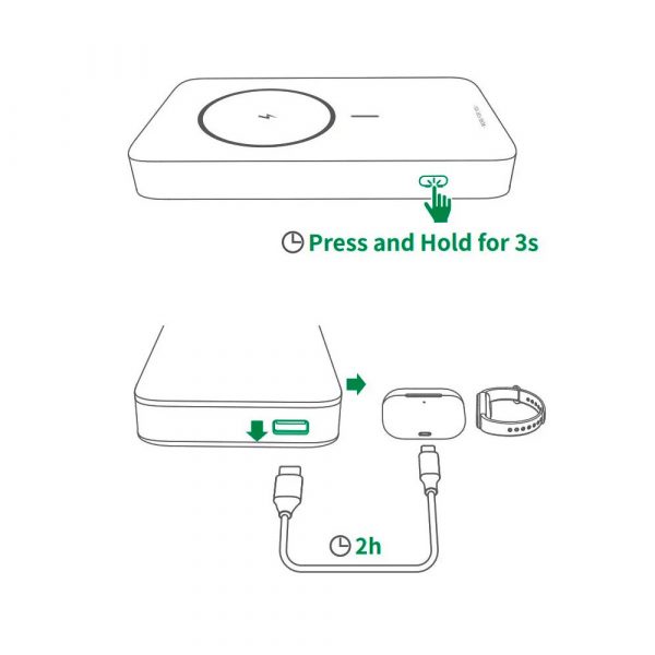 Внешний магнитный аккумулятор UGREEN (PB206) 15086 10000mAh MIni Magnetic Wireless 20W Power Bank With Holder. Цвет: серый космос — изображение 13