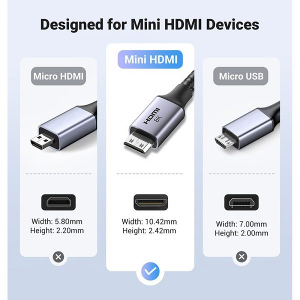 Кабель UGREEN HD163 (15515) Mini HDMI to HDMI 8K — изображение 4