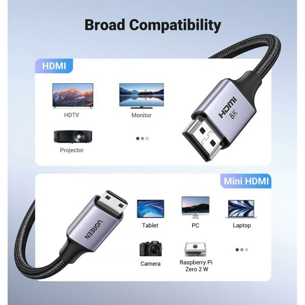 Кабель UGREEN HD163 (15515) Mini HDMI to HDMI 8K — изображение 5