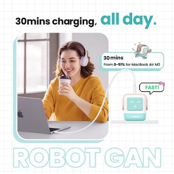 Сетевое зарядное устройство UGREEN CD361 (35855) Nexode RG 65W USB-A+2*USB-C Robot GaN Tech Fast Charger EU в виде робота. Цвет: розово-голубой — изображение 6