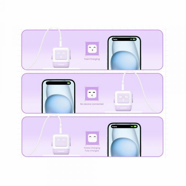 Сетевое зарядное устройство UGREEN CD361 (35291) Nexode RG 65W USB-A+2*USB-C Robot GaN Tech Fast Charger EU в виде робота. Цвет: сиреневый — изображение 7