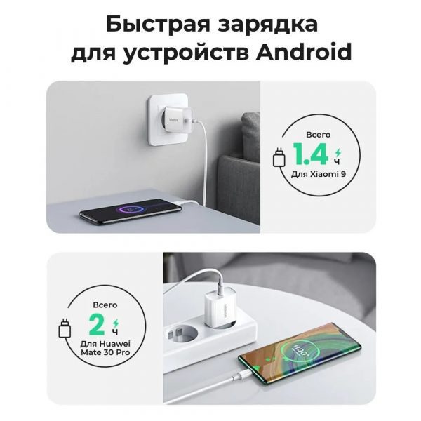 Зарядное устройство UGREEN CD137 (60450) Fast Charging Power Adapter With PD 20W EU. Цвет: белый — изображение 6
