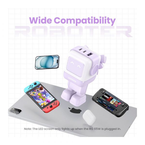 Сетевое зарядное устройство UGREEN CD361 (35291) Nexode RG 65W USB-A+2*USB-C Robot GaN Tech Fast Charger EU в виде робота. Цвет: сиреневый — изображение 8