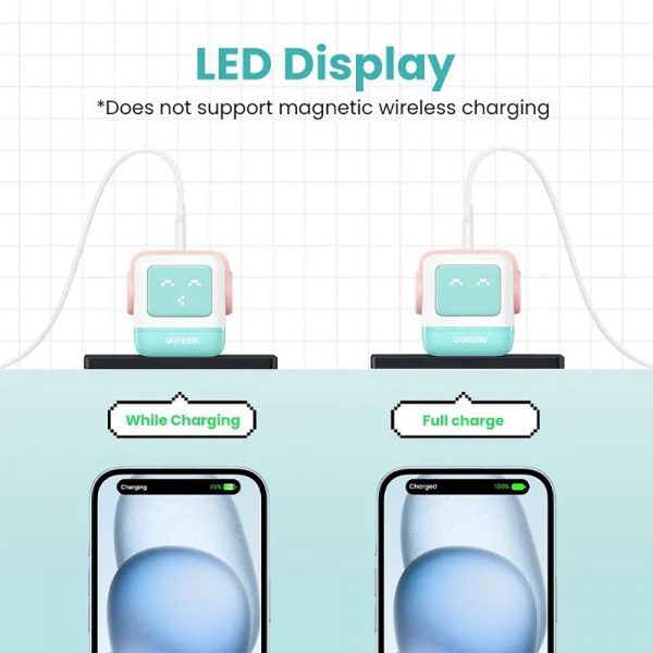 Сетевое зарядное устройство UGREEN CD361 (35855) Nexode RG 65W USB-A+2*USB-C Robot GaN Tech Fast Charger EU в виде робота. Цвет: розово-голубой — изображение 8