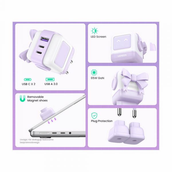 Сетевое зарядное устройство UGREEN CD361 (35291) Nexode RG 65W USB-A+2*USB-C Robot GaN Tech Fast Charger EU в виде робота. Цвет: сиреневый — изображение 9