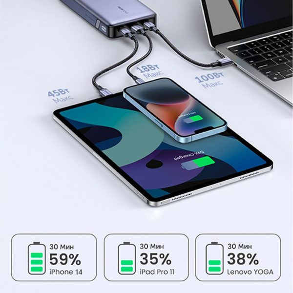 Внешний аккумулятор UGREEN PB205 (90597A) PD 145W Power Bank 25000mAh. Цвет: серый — изображение 8