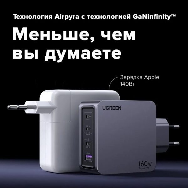 Сетевое зарядное устройство UGREEN X755 серый — изображение 9