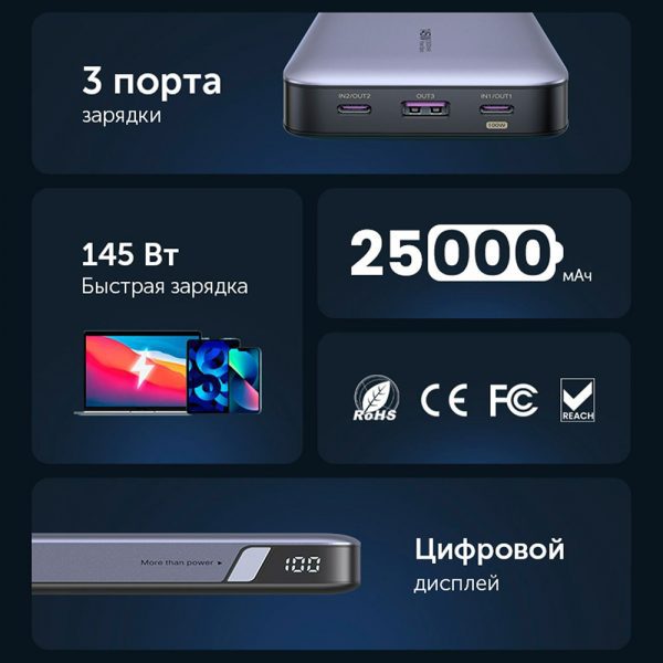 Внешний аккумулятор UGREEN PB205 (90597A) PD 145W Power Bank 25000mAh. Цвет: серый — изображение 10