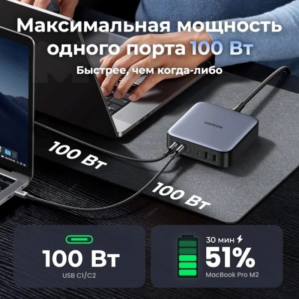 Сетевое зарядное устройство UGREEN CD271 (40914) Nexode 200W 2*USB-A+ 4*USB-C Desktop Charger (6-Port) - Gray — изображение 3