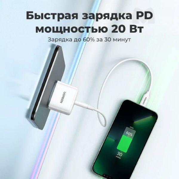 Зарядное устройство UGREEN CD241 (10220) Mini USB-C 20W PD Fast Charger - White — изображение 4