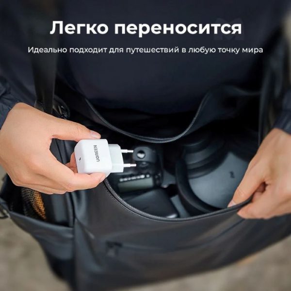 Зарядное устройство UGREEN CD241 (10220) Mini USB-C 20W PD Fast Charger - White — изображение 6