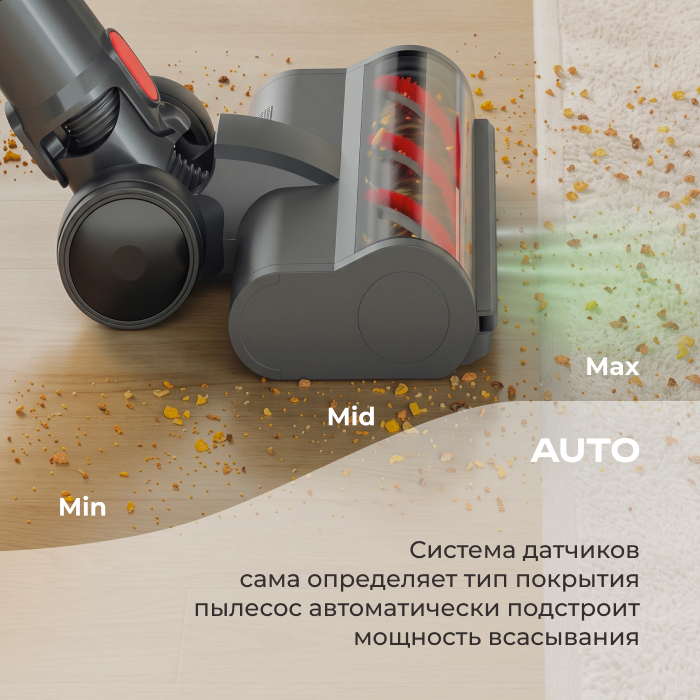 Пылесос Yaber Home P20 Vacuum Cleaner (CDC1031) — изображение 2